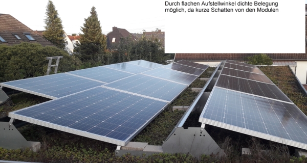 Solarmodule